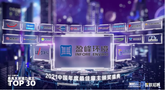 杭州宝马会环境荣获“2021中国年度最佳雇主-最具开展潜力雇主”